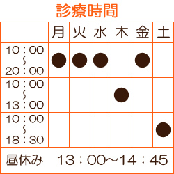 診療時間